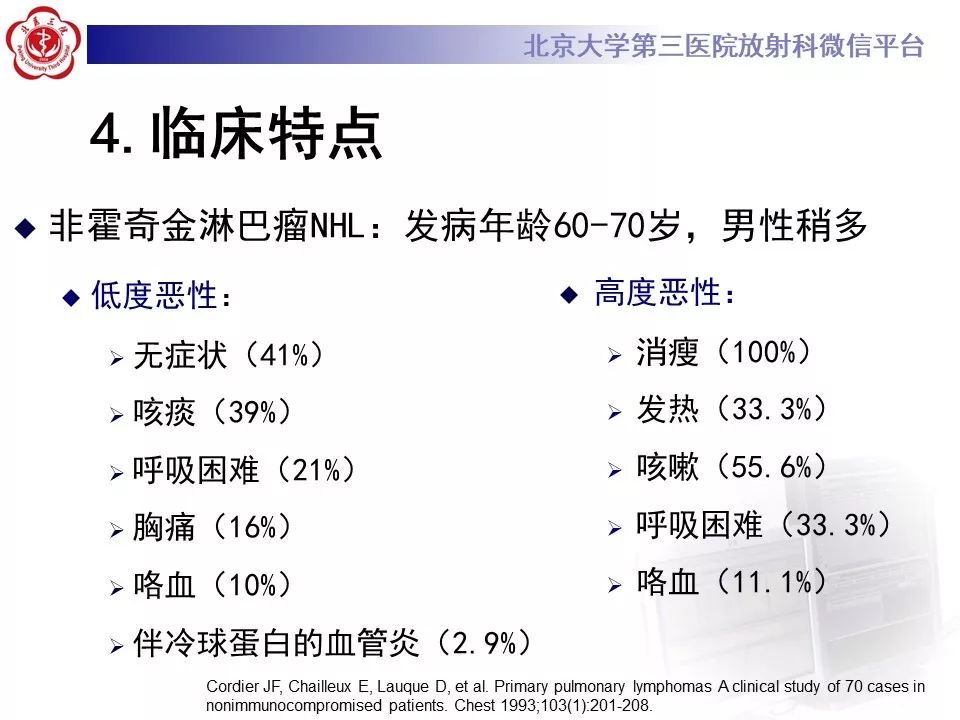 【病例】原发性肺淋巴瘤1例CT影像