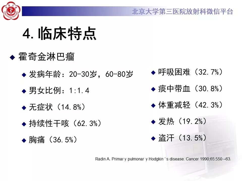 【病例】原发性肺淋巴瘤1例CT影像
