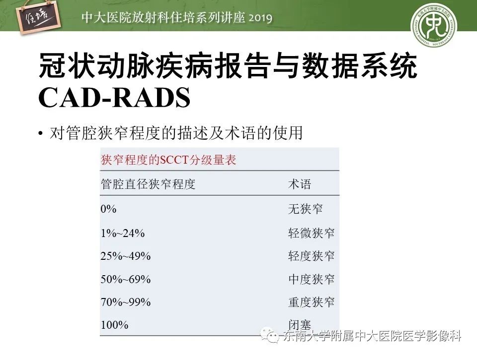 【PPT】冠状动脉CTA诊断流程