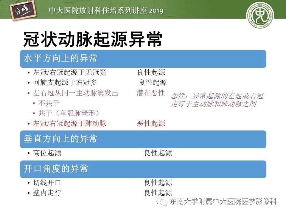 【PPT】冠状动脉CTA诊断流程