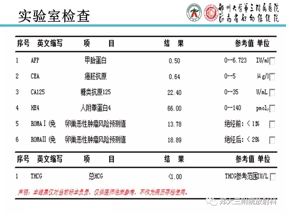【病例】盆腔黄色肉芽肿性炎症1例MR影像