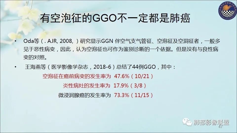【PPT】重视针对肺GGO的战略转移