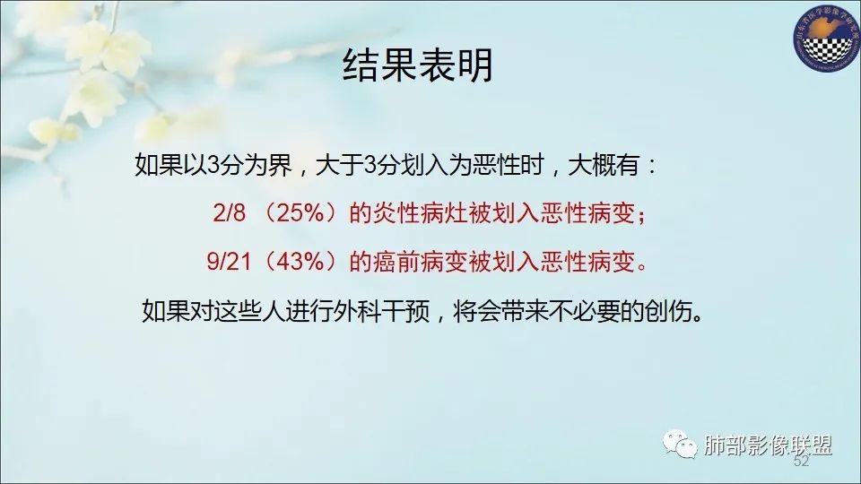 【PPT】重视针对肺GGO的战略转移