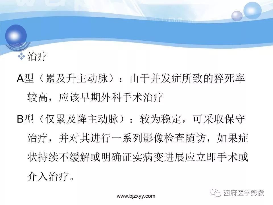 【PPT】主动脉壁间血肿的CT诊断