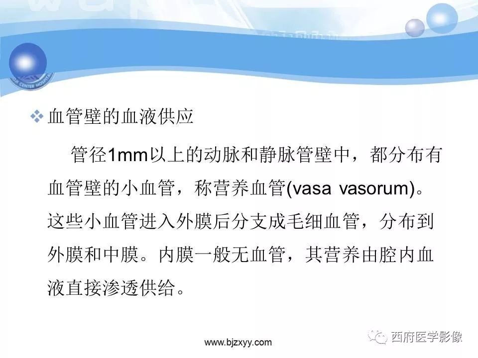 【PPT】主动脉壁间血肿的CT诊断