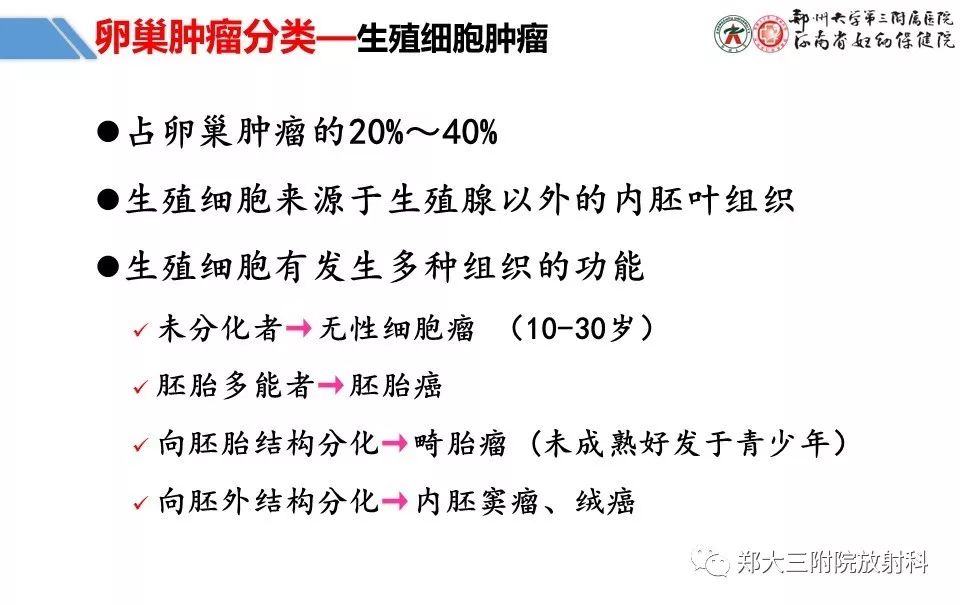 【PPT】卵巢肿瘤的影像诊断思路 【PPT】卵巢肿瘤的影像诊断思路