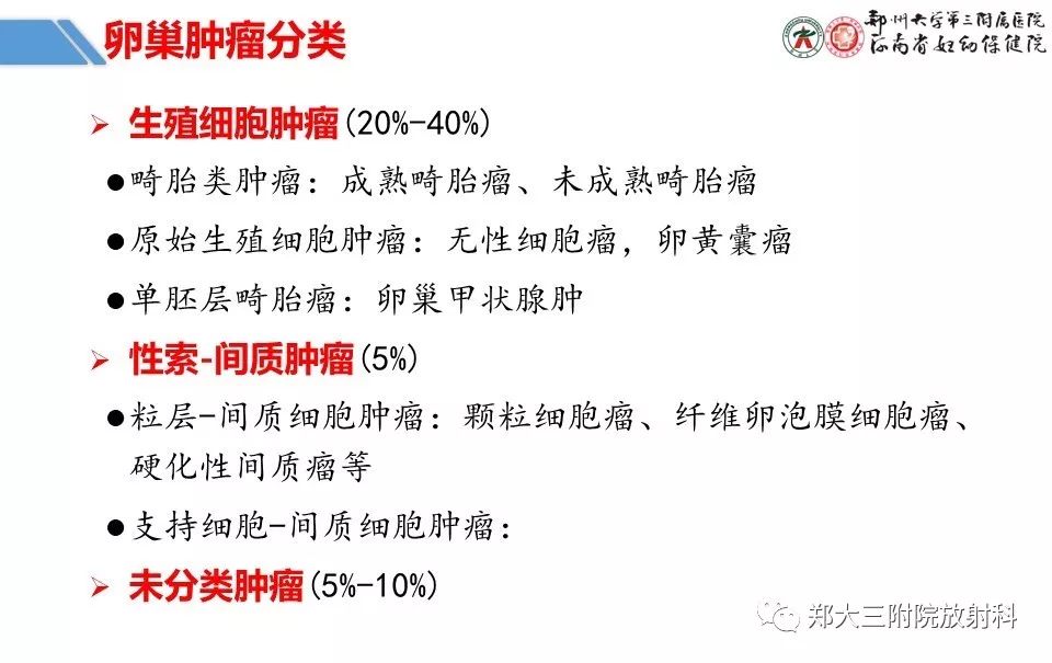 【PPT】卵巢肿瘤的影像诊断思路 【PPT】卵巢肿瘤的影像诊断思路