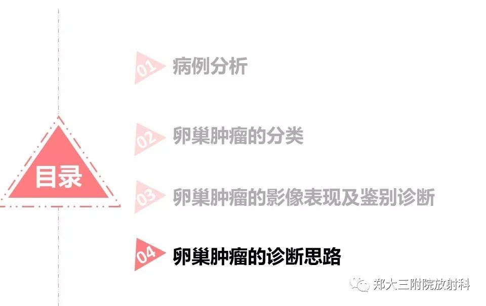 【PPT】卵巢肿瘤的影像诊断思路 【PPT】卵巢肿瘤的影像诊断思路