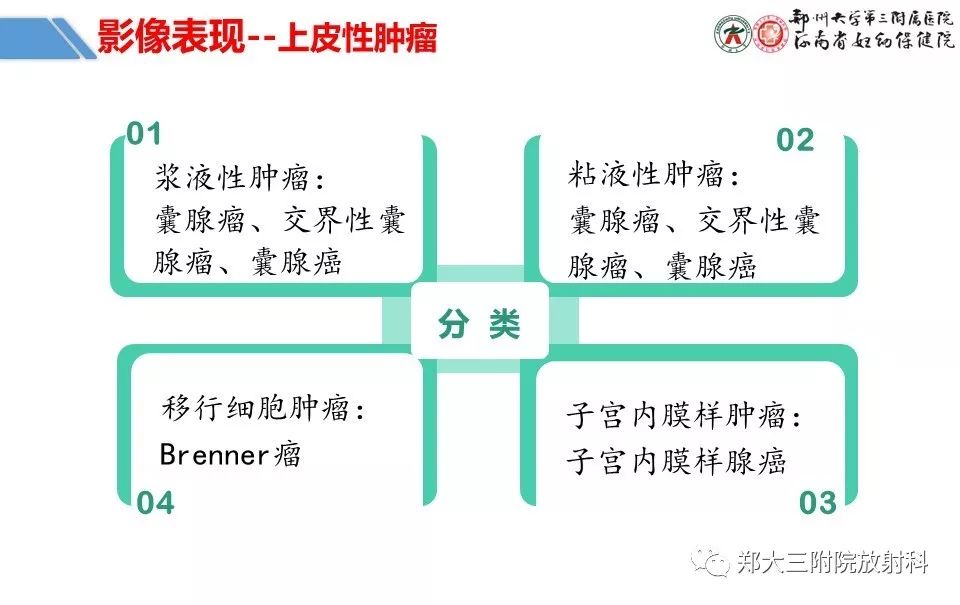 【PPT】卵巢肿瘤的影像诊断思路 【PPT】卵巢肿瘤的影像诊断思路