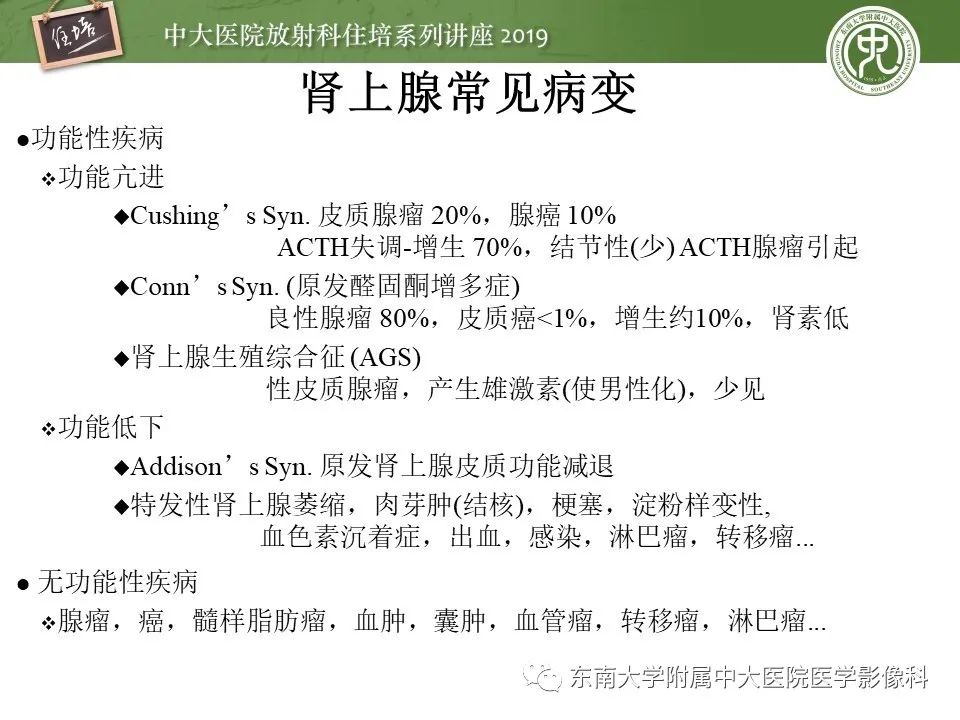 【PPT】肾上腺病变临床与影像思路分析