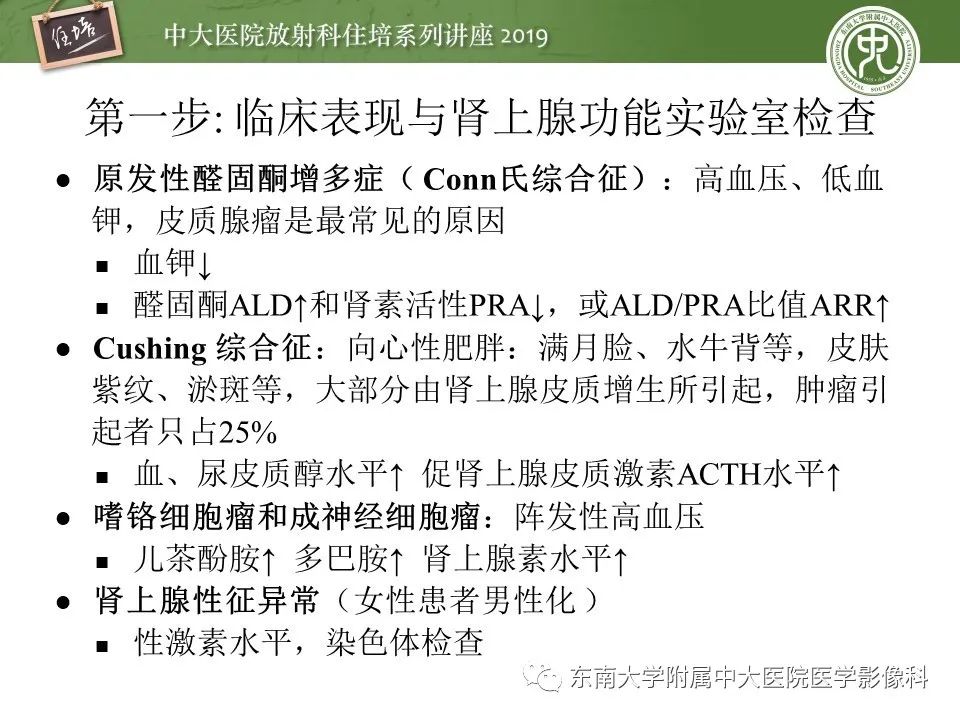 【PPT】肾上腺病变临床与影像思路分析