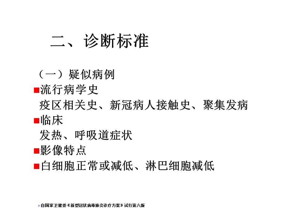 【PPT】新冠肺炎的CT诊断及鉴别诊断