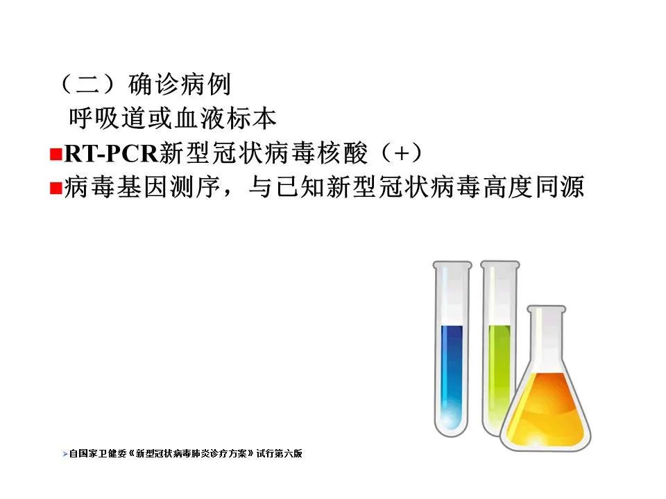 【PPT】新冠肺炎的CT诊断及鉴别诊断