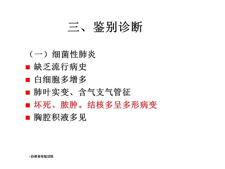 【PPT】新冠肺炎的CT诊断及鉴别诊断