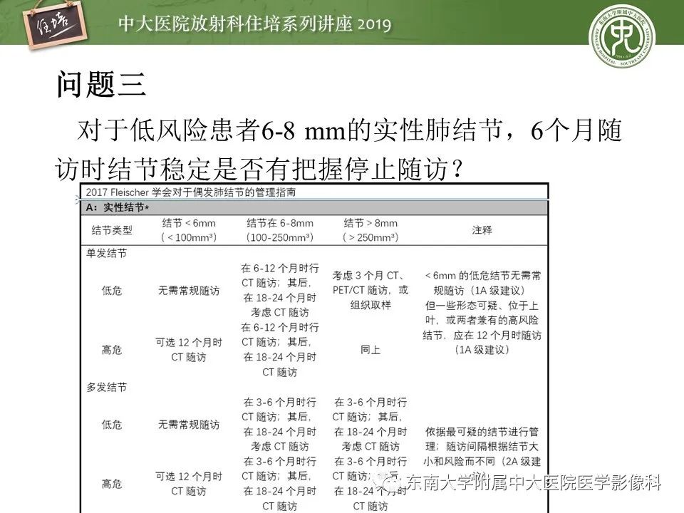 【PPT】肺结节的影像诊断及临床管理