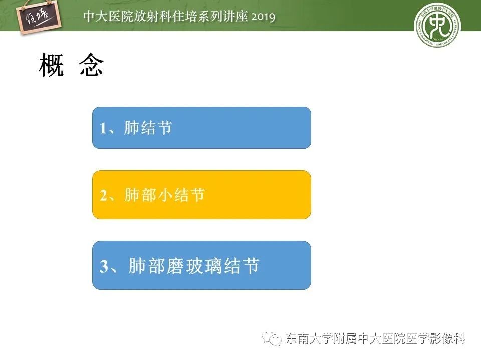 【PPT】肺结节的影像诊断及临床管理