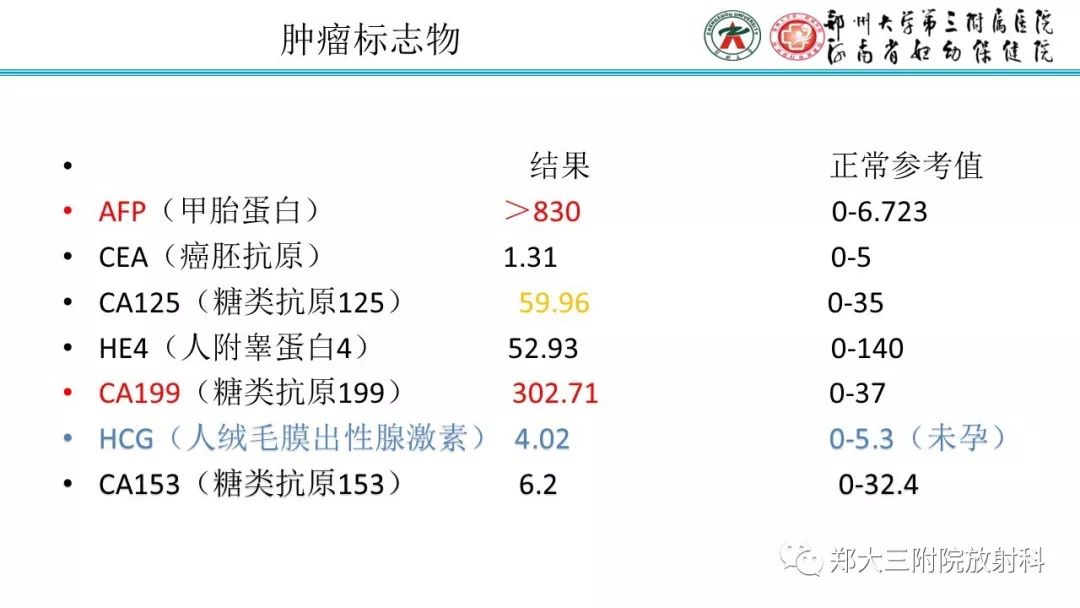 【病例】卵巢未成熟畸胎瘤1例MR影像 【病例】卵巢未成熟畸胎瘤1例MR影像