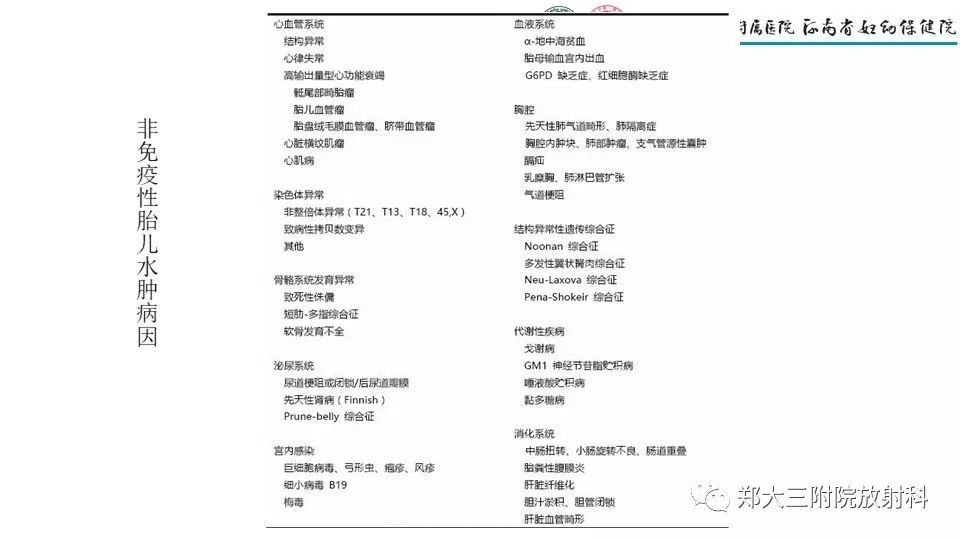 【PPT】胎儿水肿综合征
