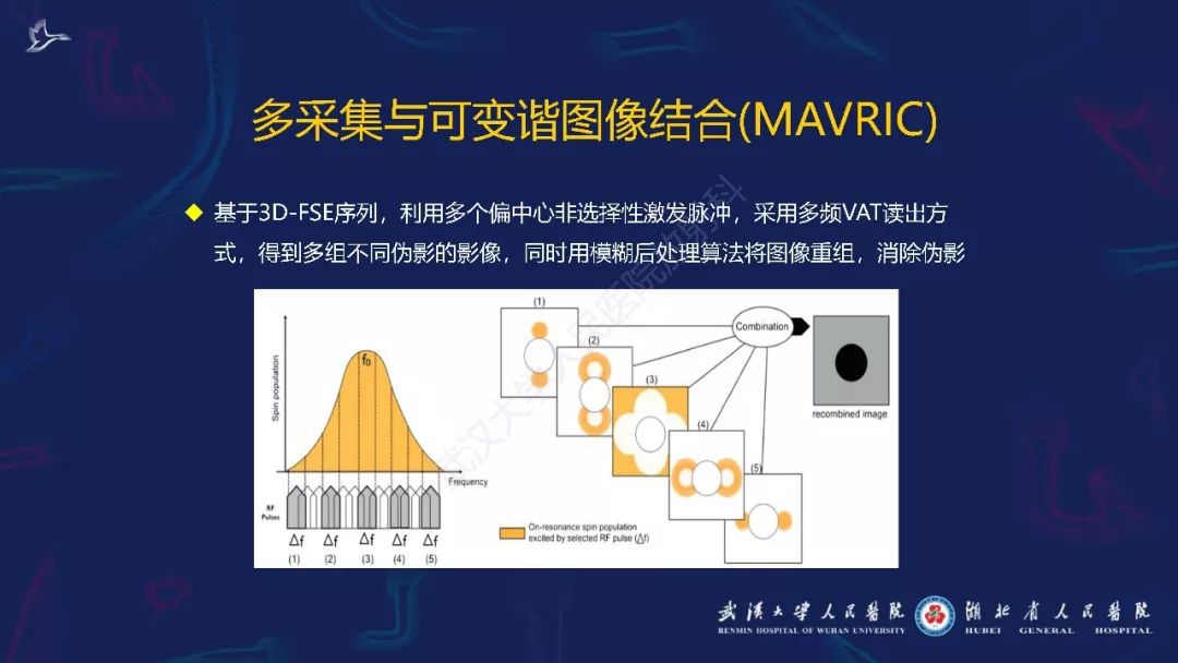 【PPT】肌骨MRI金属伪影抑制技术临床应用