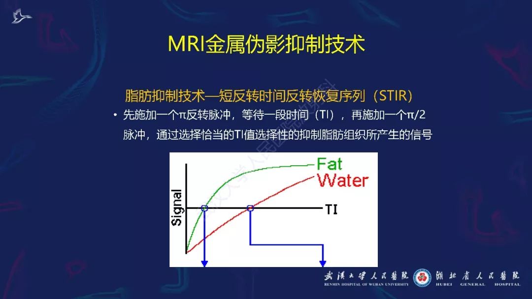 【PPT】肌骨MRI金属伪影抑制技术临床应用