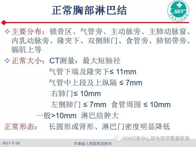 【PPT】胸部淋巴结分区及其在肺癌定性和分期诊断中的价值