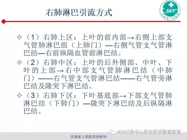 【PPT】胸部淋巴结分区及其在肺癌定性和分期诊断中的价值