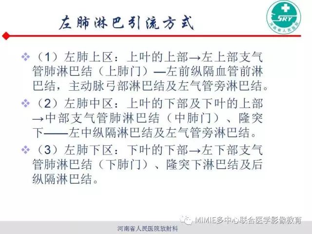 【PPT】胸部淋巴结分区及其在肺癌定性和分期诊断中的价值