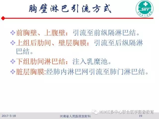 【PPT】胸部淋巴结分区及其在肺癌定性和分期诊断中的价值