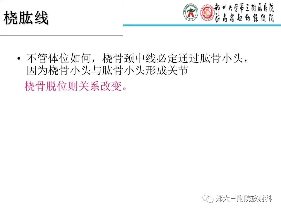 【PPT】儿童肘关节骨折的X线表现