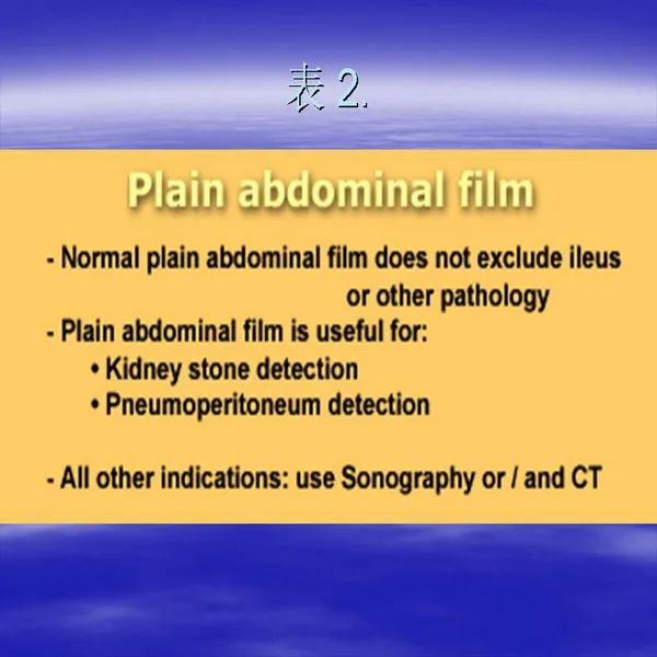 【PPT】急腹症影像诊断与鉴别诊断