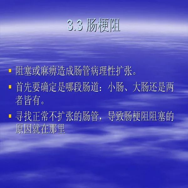 【PPT】急腹症影像诊断与鉴别诊断