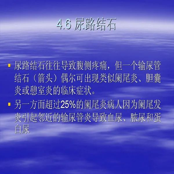 【PPT】急腹症影像诊断与鉴别诊断
