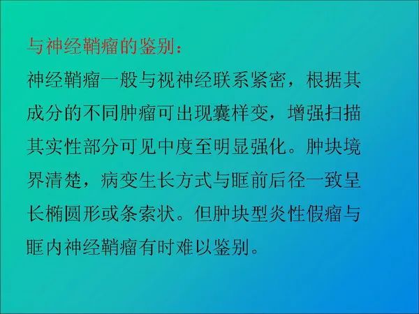 【PPT】常见眶内肿瘤影像诊断与鉴别诊断