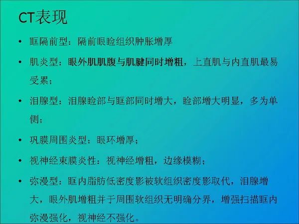 【PPT】常见眶内肿瘤影像诊断与鉴别诊断