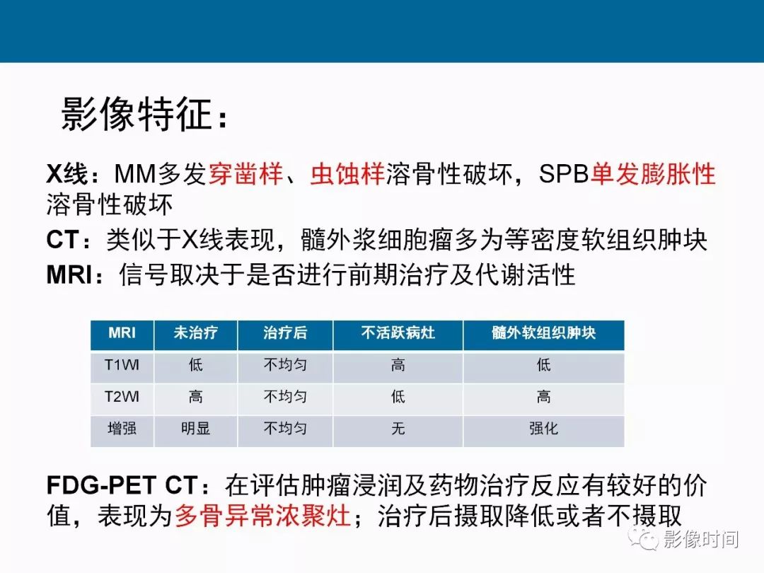 【PPT】胸壁恶性肿瘤的影像学评估
