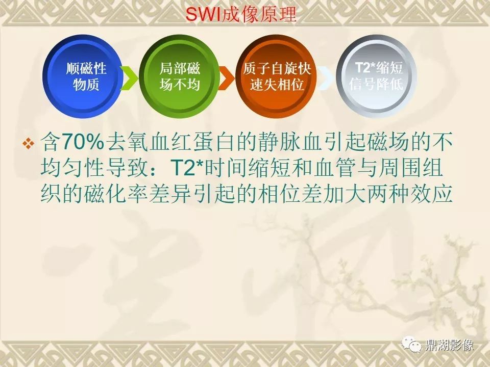 【PPT】SWI（磁敏感加权成像）在中枢神经系统疾病的应用