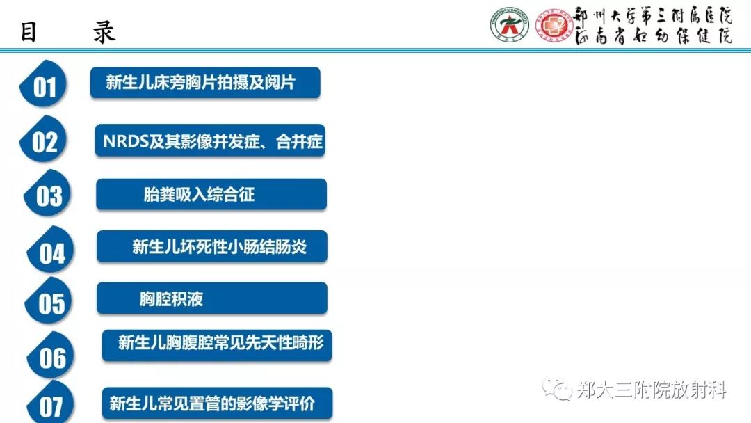 【PPT】新生儿床边胸片解读与置管评价
