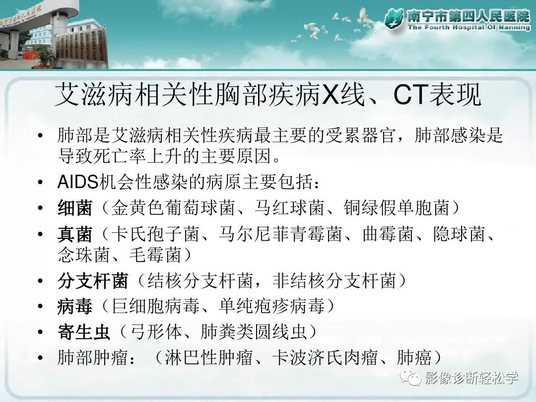 【PPT】艾滋病相关性胸部影像学表现