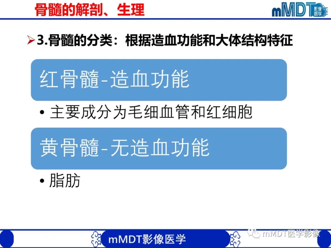 【PPT】骨髓的转化与逆转化