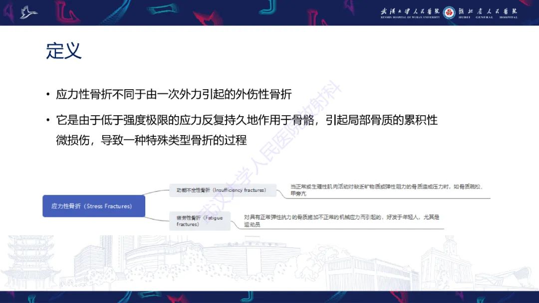 【PPT】应力性骨折影像学表现