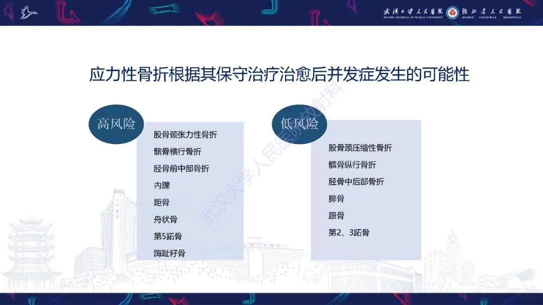 【PPT】应力性骨折影像学表现