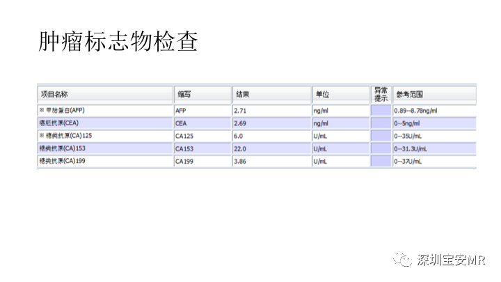 【PPT】子宫腔内病变MR