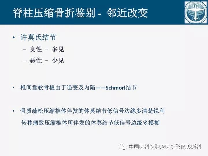 【PPT】椎体压缩骨折MRI鉴别诊断 【PPT】椎体压缩骨折MRI鉴别诊断