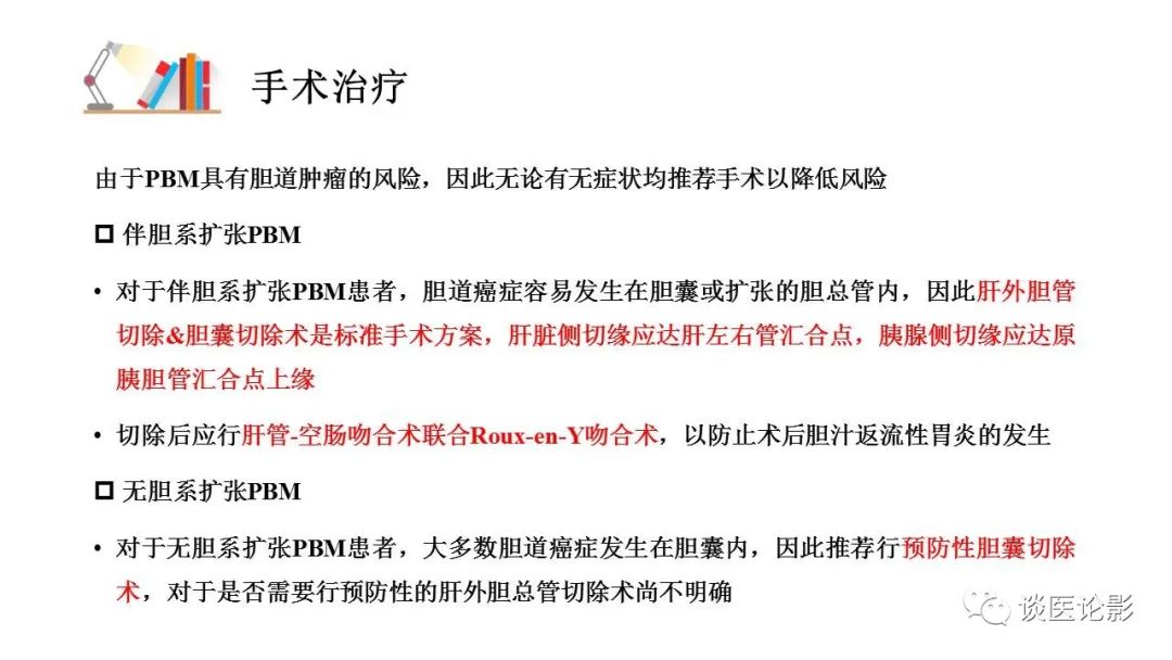 【PPT】胰—胆管合流异常影像表现