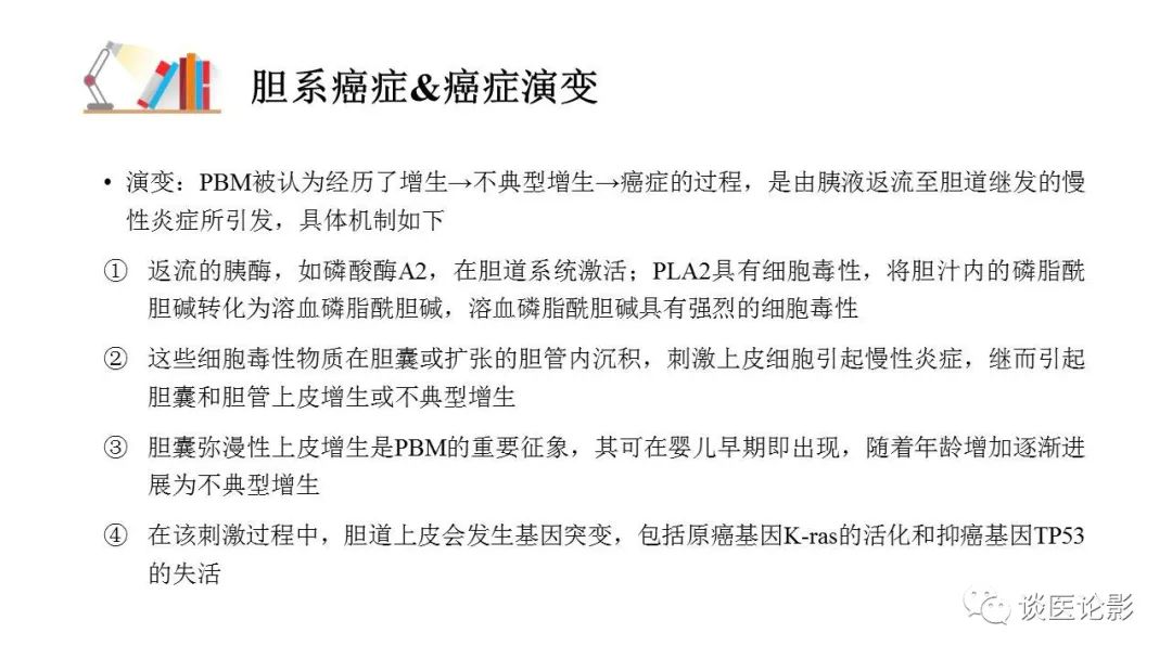 【PPT】胰—胆管合流异常影像表现