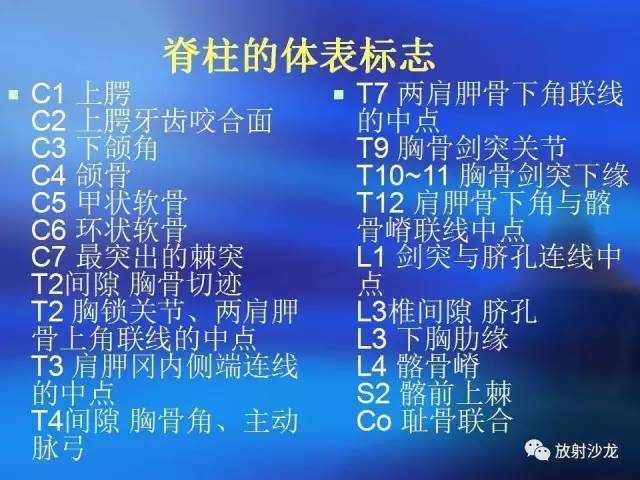 【PPT】骨、关节X线表现、正常变异