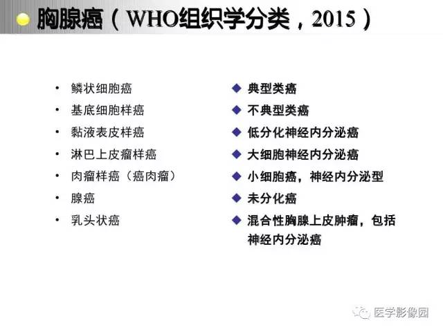 【病例】纵隔胸腺神经内分泌癌1例CT影像分析