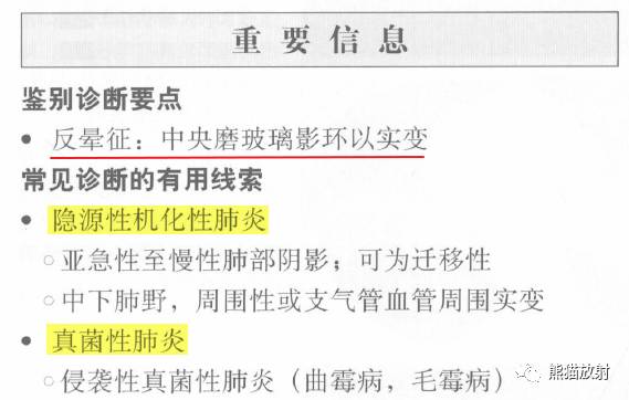 “晕征、反晕征”的鉴别诊断