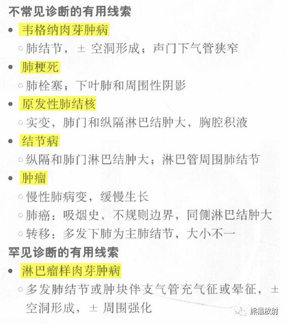 “晕征、反晕征”的鉴别诊断