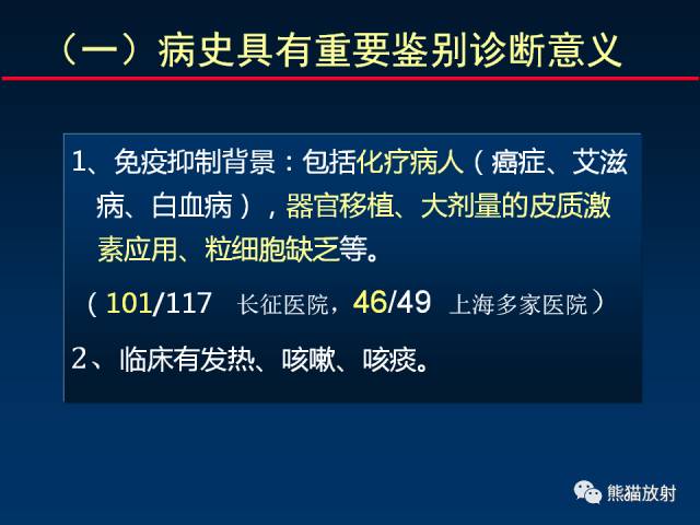 【PPT】肺曲霉菌病：放射科医生如何应对